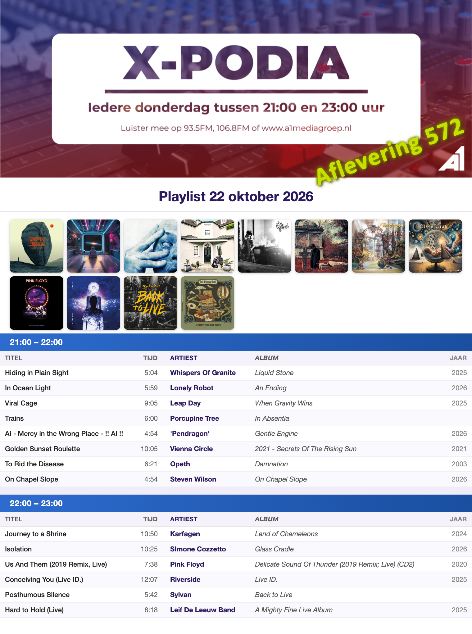 Playlist X-Podia aflevering 572: Whispers Of Granite – Hiding in Plain Sight; Lonely Robot – In Ocean Light; Leap Day – Viral Cage; Porcupine Tree – Trains; 'Pendragon' – AI - Mercy in the Wrong Place - !! AI !!; Vienna Circle – Golden Sunset Roulette; Opeth – To Rid the Disease; Steven Wilson – On Chapel Slope; Karfagen – Journey to a Shrine; SImone Cozzetto – Isolation; Pink Floyd – Us And Them (2019 Remix, Live); Riverside – Conceiving You (Live ID.); Sylvan – Posthumous Silence; Leif De Leeuw Band – Hard to Hold (Live)